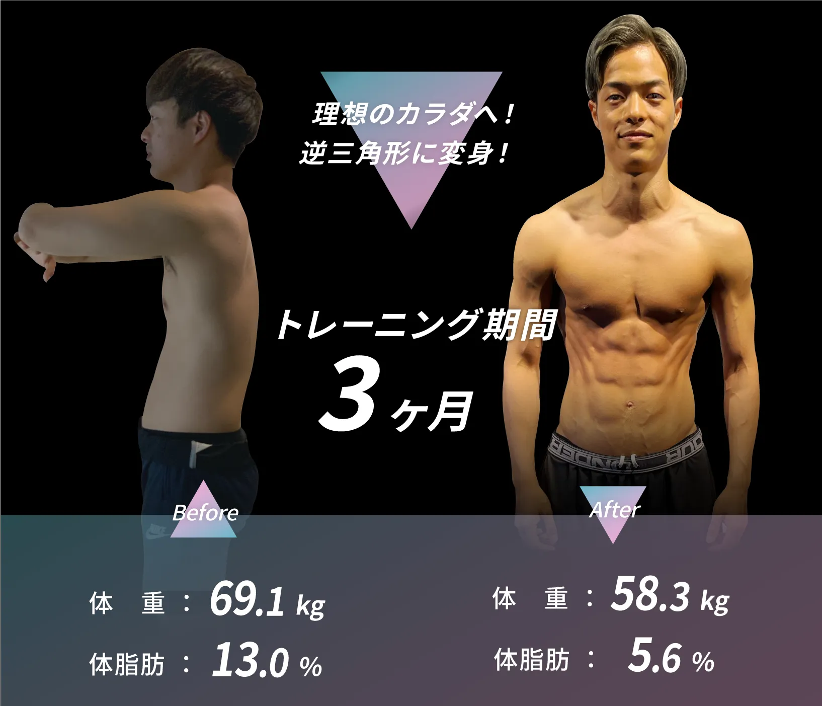 20代男性